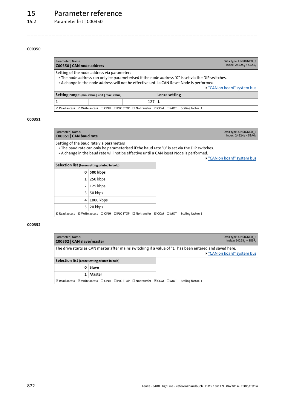 C00350 | can node address, C00351 | can baud rate, C00352 | can slave/master | Code, C00350, C00351, Or w, Ster in, C00352, Will | Lenze 8400 HighLine User Manual | Page 872 / 1576