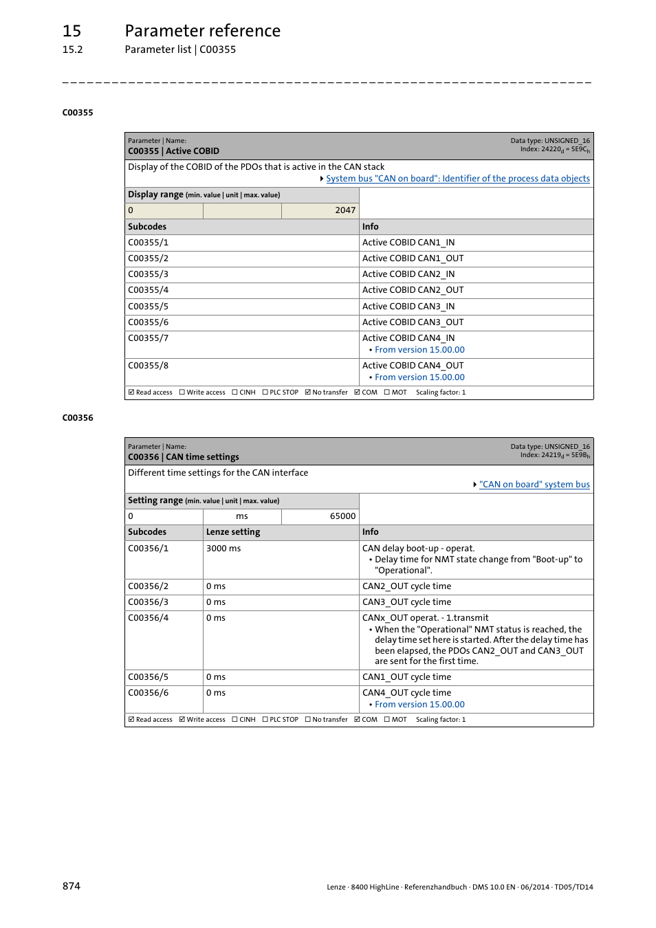 C00355 | active cobid, C00356 | can time settings, C00355/x | C00356/1, C00356/5, C00356/2, C00356/3, C00356/6, C00355/1, C00355/3 | Lenze 8400 HighLine User Manual | Page 874 / 1576
