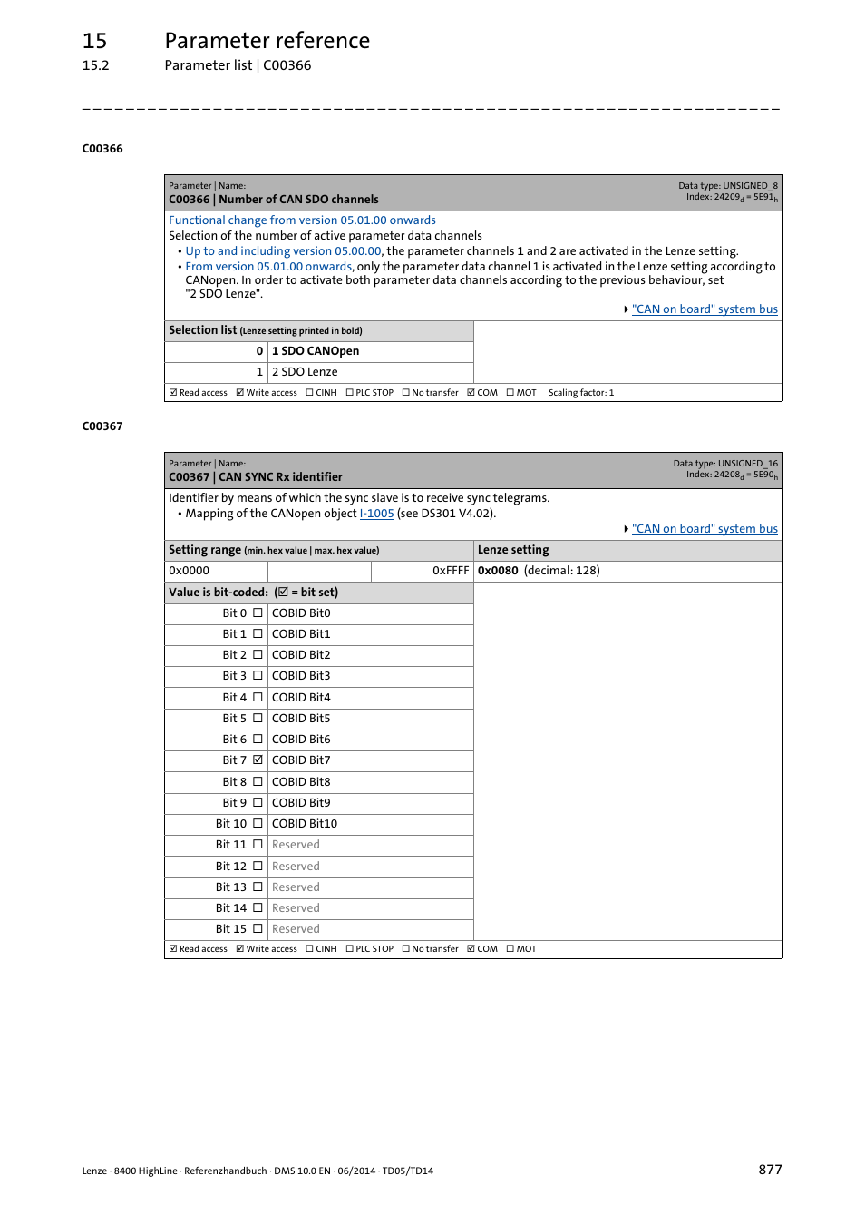 C00366 | number of can sdo channels, C00367 | can sync rx identifier, T in | C00366, C00367, Codes, 15 parameter reference | Lenze 8400 HighLine User Manual | Page 877 / 1576