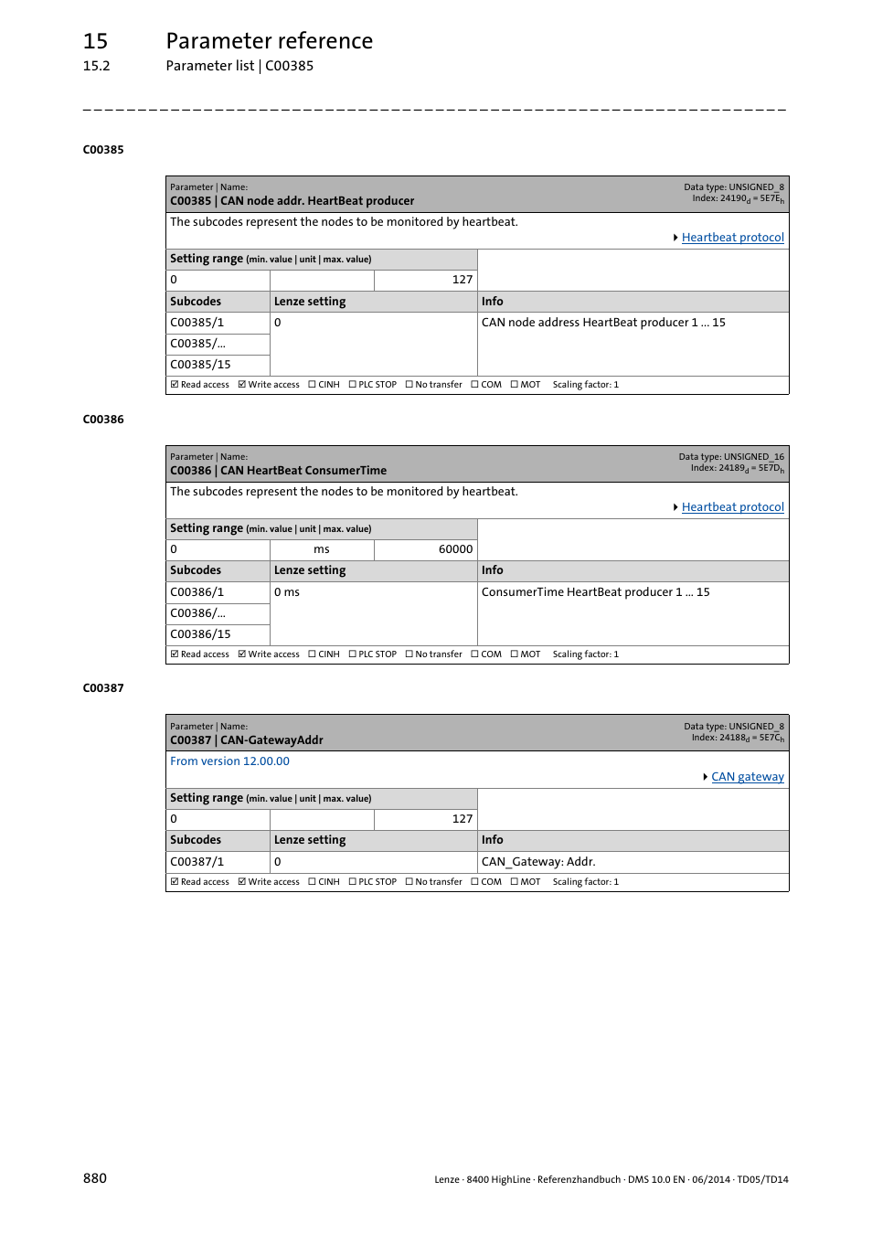 C00385 | can node addr. heartbeat producer, C00386 | can heartbeat consumertime, C00387 | can-gatewayaddr | C00386/1...n, C00385/1...n, Cer in, C00385/1, C00386/1, C00385/x, C00386/x | Lenze 8400 HighLine User Manual | Page 880 / 1576