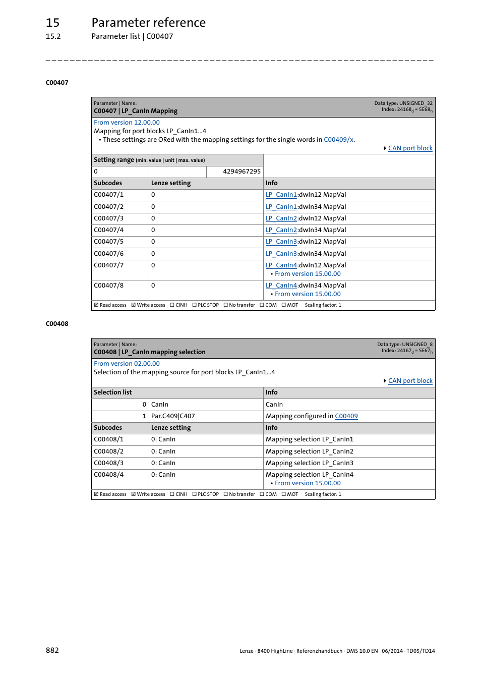 C00407 | lp_canin mapping, C00408 | lp_canin mapping selection, C00408/1 | C00407/1, C00407/2, C00408/2, C00407/3, C00407/4, C00408/3, C00407/5 | Lenze 8400 HighLine User Manual | Page 882 / 1576