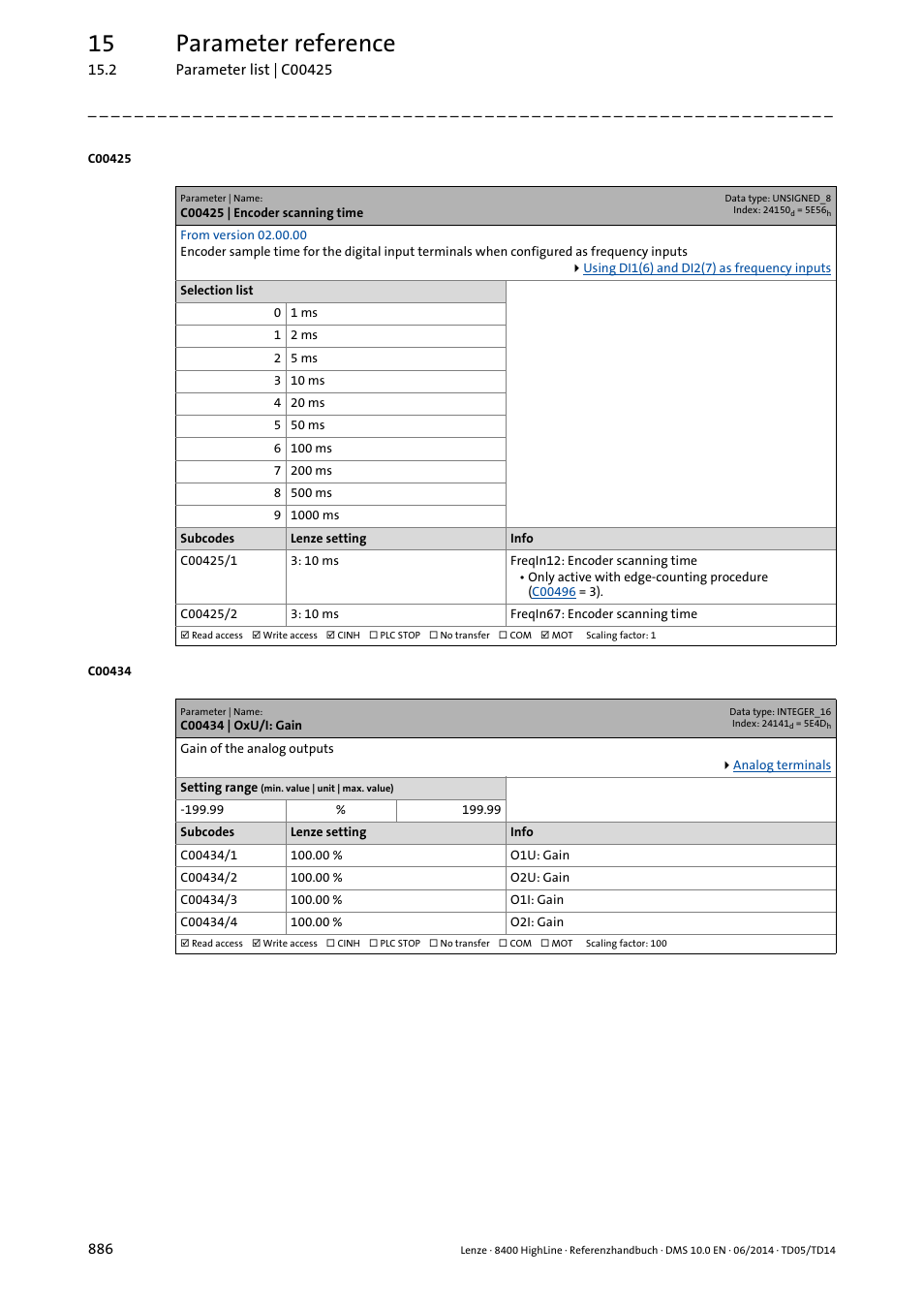 C00425 | encoder scanning time, C00434 | oxu/i: gain, C00425 | C00425/1, C00425/2, C00434/1, C00434/2, 15 parameter reference | Lenze 8400 HighLine User Manual | Page 886 / 1576