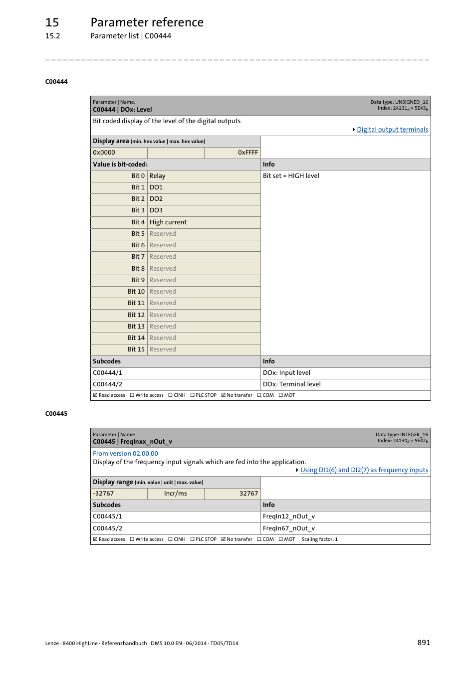 C00444 | dox: level, C00445 | freqinxx_nout_v, C00445/1 | C00445/2, C00444/1, C00444/2, 15 parameter reference | Lenze 8400 HighLine User Manual | Page 891 / 1576