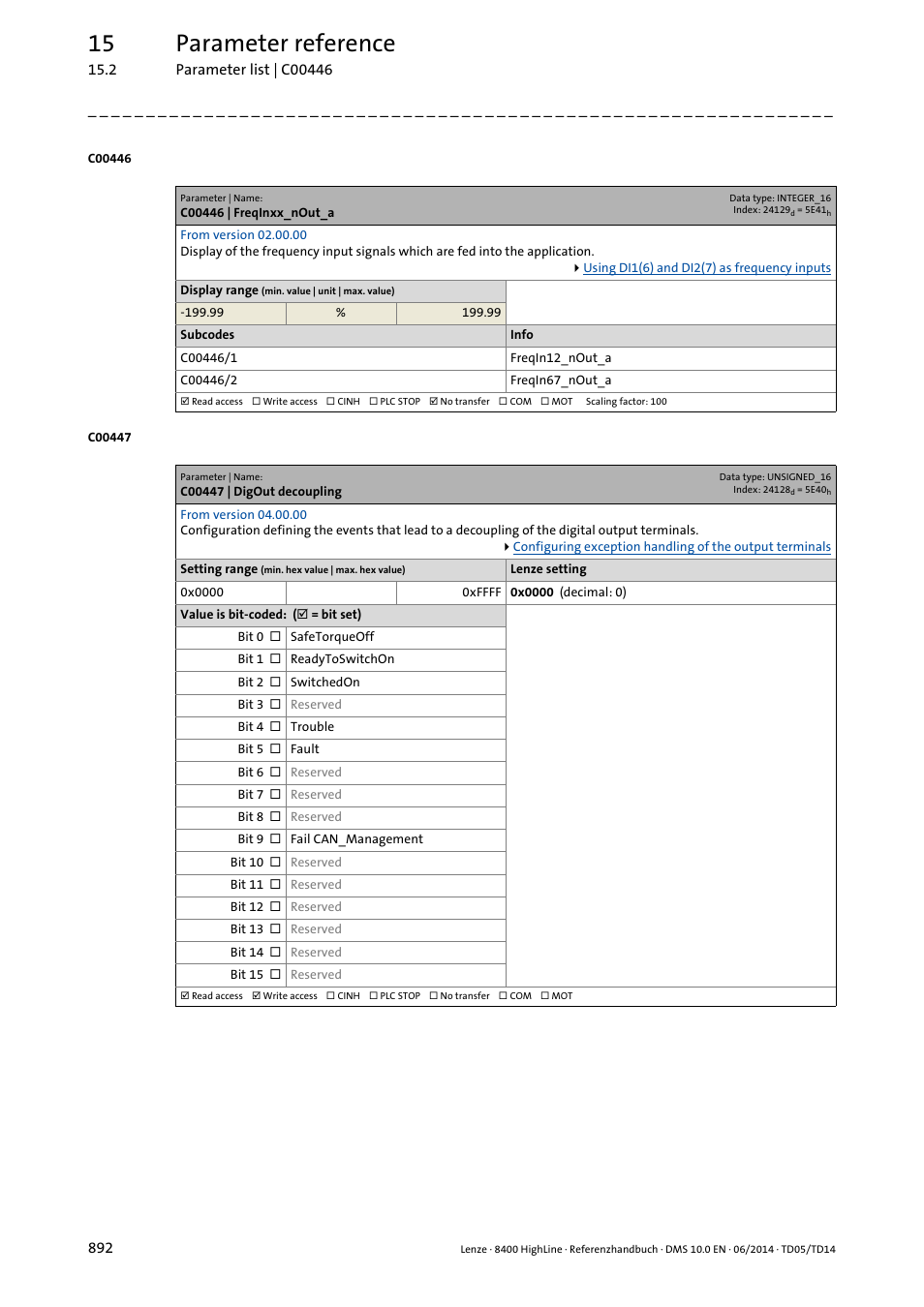 C00446 | freqinxx_nout_a, C00447 | digout decoupling, C00446/1 | C00446/2, C00447, 15 parameter reference | Lenze 8400 HighLine User Manual | Page 892 / 1576