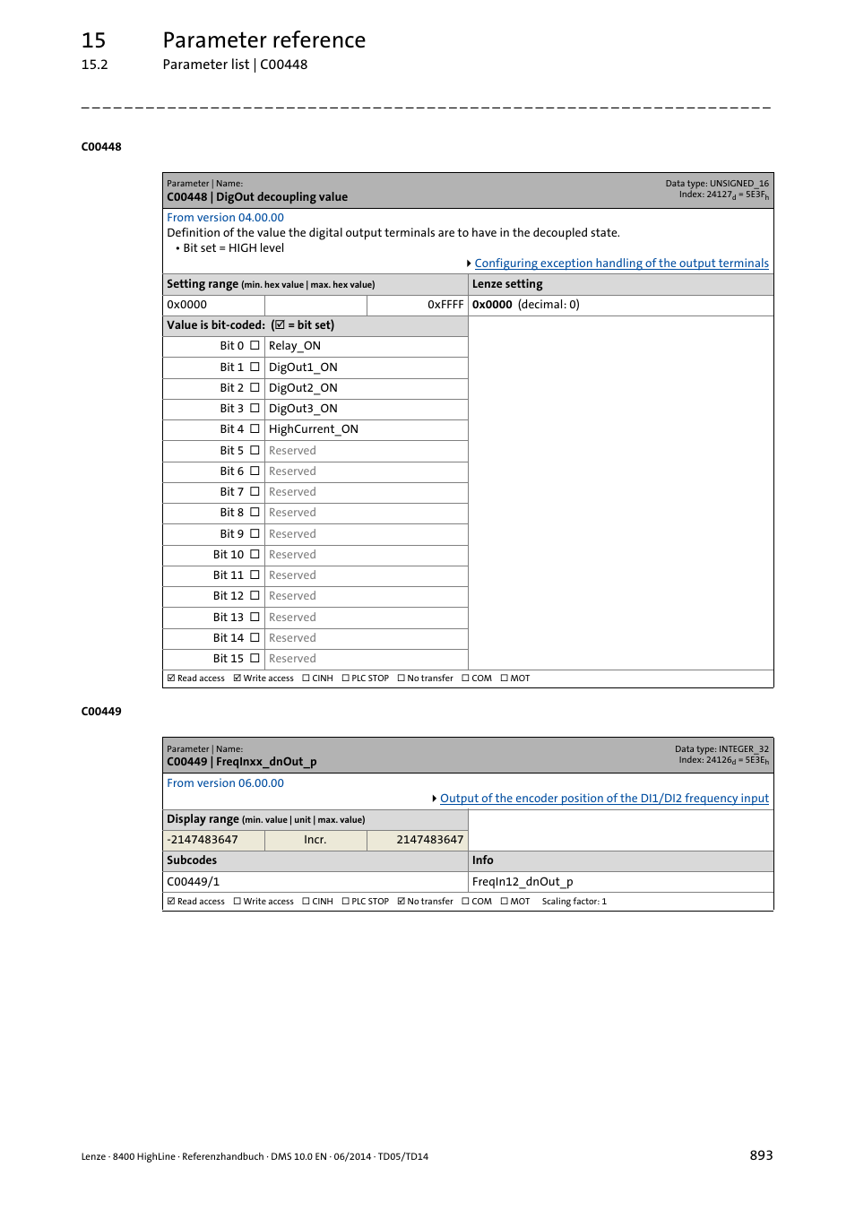 C00448 | digout decoupling value, C00449 | freqinxx_dnout_p, C00449/1 | C00448, 15 parameter reference | Lenze 8400 HighLine User Manual | Page 893 / 1576