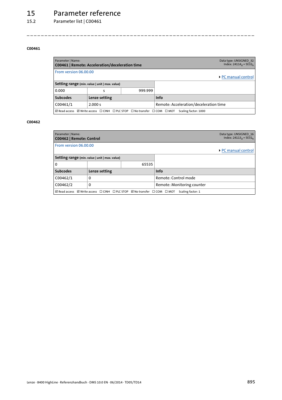 C00461 | remote: acceleration/deceleration time, C00462 | remote: control, 15 parameter reference | Lenze 8400 HighLine User Manual | Page 895 / 1576