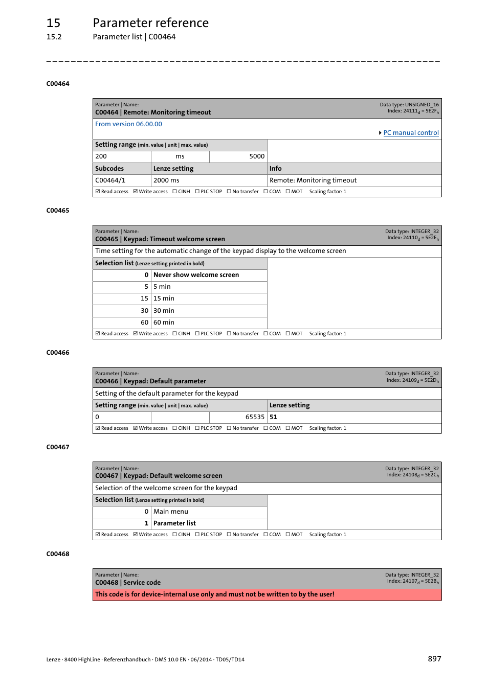 C00464 | remote: monitoring timeout, C00465 | keypad: timeout welcome screen, C00466 | keypad: default parameter | C00467 | keypad: default welcome screen, 15 parameter reference | Lenze 8400 HighLine User Manual | Page 897 / 1576