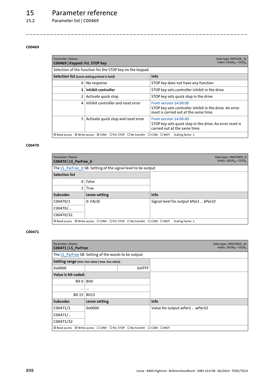 C00469 | keypad: fct. stop key, C00470 | ls_parfree_b, C00471 | ls_parfree | C00469, 15 parameter reference | Lenze 8400 HighLine User Manual | Page 898 / 1576