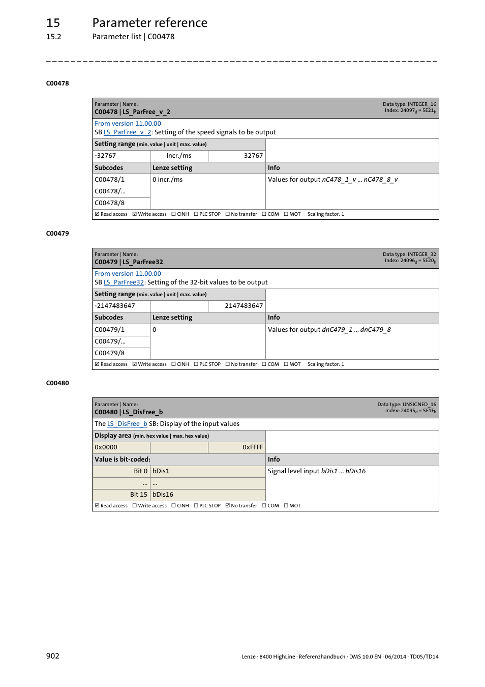 C00478 | ls_parfree_v_2, C00479 | ls_parfree32, C00480 | ls_disfree_b | 15 parameter reference | Lenze 8400 HighLine User Manual | Page 902 / 1576