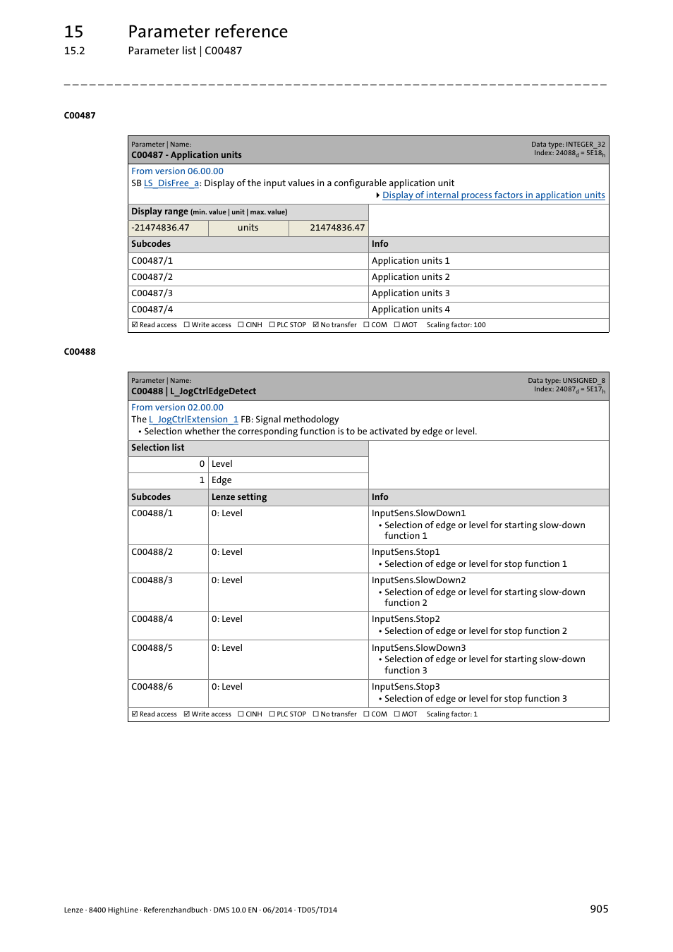 C00487 - application units, C00488 | l_jogctrledgedetect, C00488/x | C00488/1, C00488/2, C00488/3, C00488/4, C00488/5, C00488/6, 15 parameter reference | Lenze 8400 HighLine User Manual | Page 905 / 1576