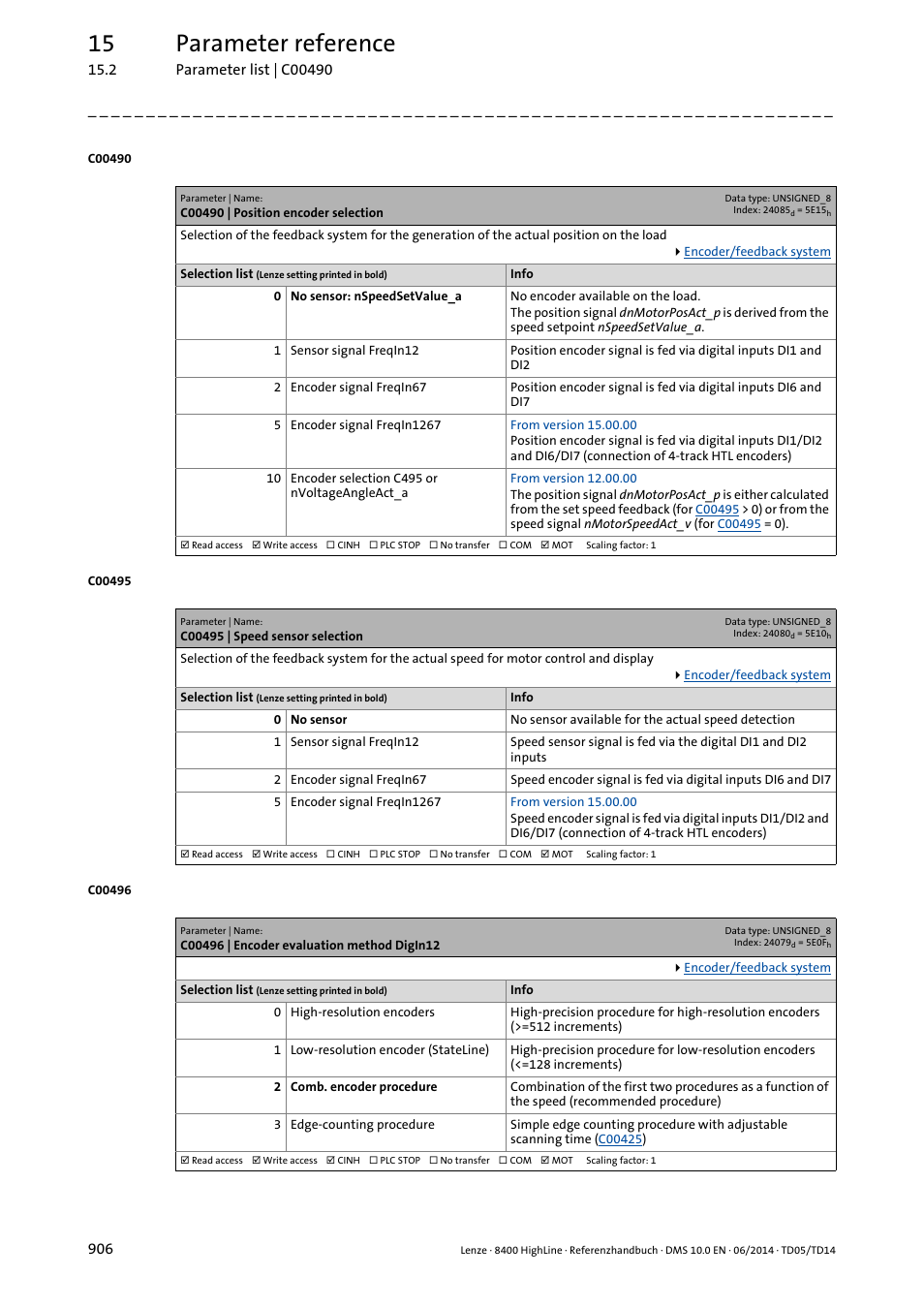 C00490 | position encoder selection, C00495 | speed sensor selection, C00496 | encoder evaluation method digin12 | C00490, Select "encoder, C00495, This setting is, C00496, This se, In12" in | Lenze 8400 HighLine User Manual | Page 906 / 1576