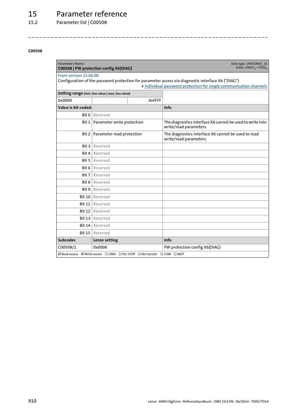 C00508 | pw protection config x6(diag), C00508/1, 15 parameter reference | Lenze 8400 HighLine User Manual | Page 910 / 1576