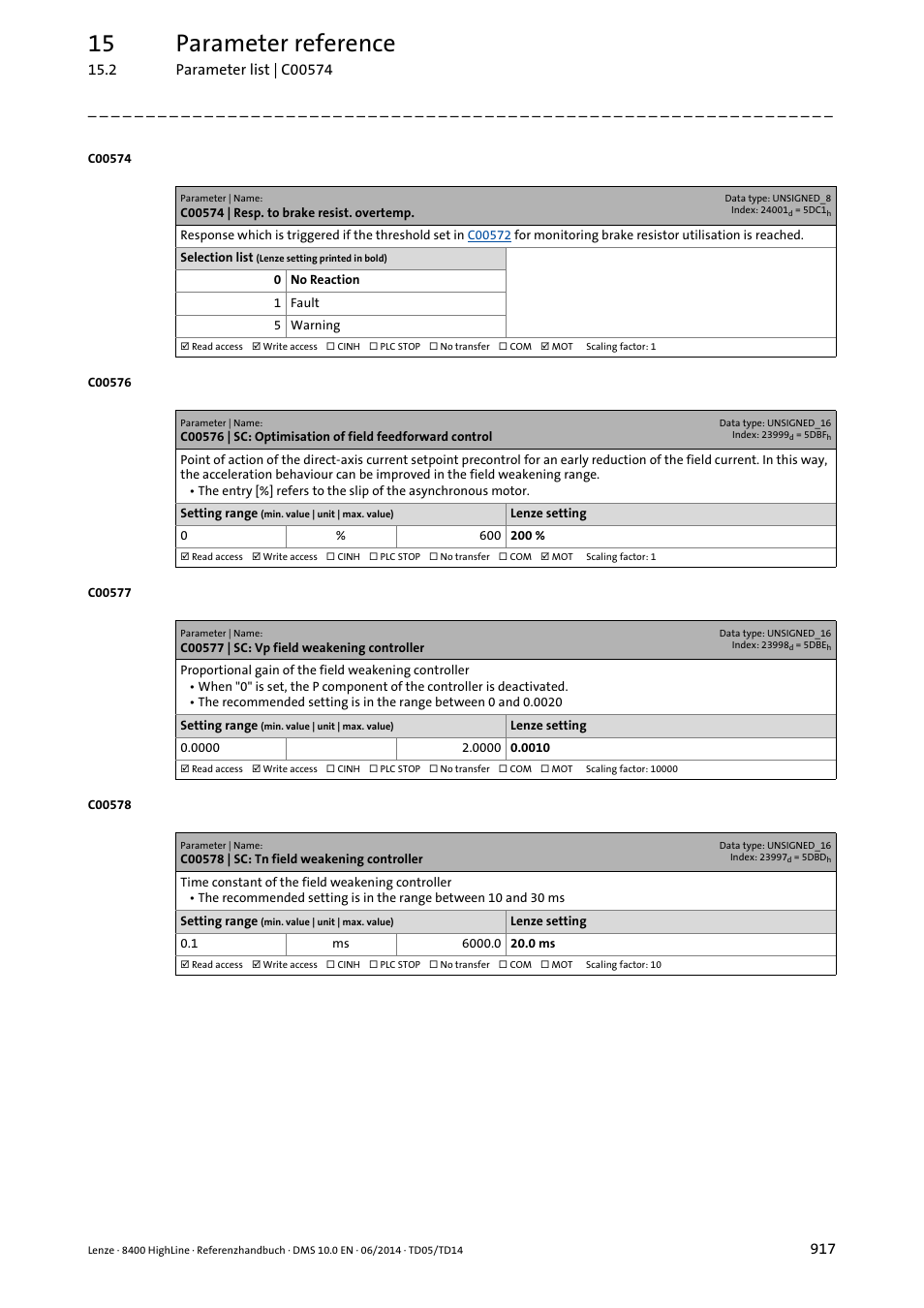 C00574 | resp. to brake resist. overtemp, C00577 | sc: vp field weakening controller, C00578 | sc: tn field weakening controller | C00577, C00578, C00576, Ntroller, G in, Tting in, According to the form | Lenze 8400 HighLine User Manual | Page 917 / 1576