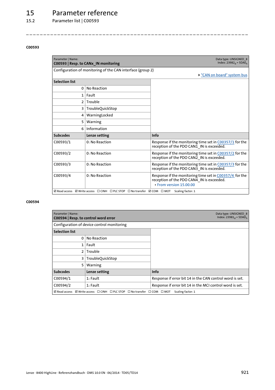 C00593 | resp. to canx_in monitoring, C00594 | resp. to control word error, C00594/1 | C00594/2, C00593/1, C00593/2, C00593/3, C00593/4, 15 parameter reference | Lenze 8400 HighLine User Manual | Page 921 / 1576