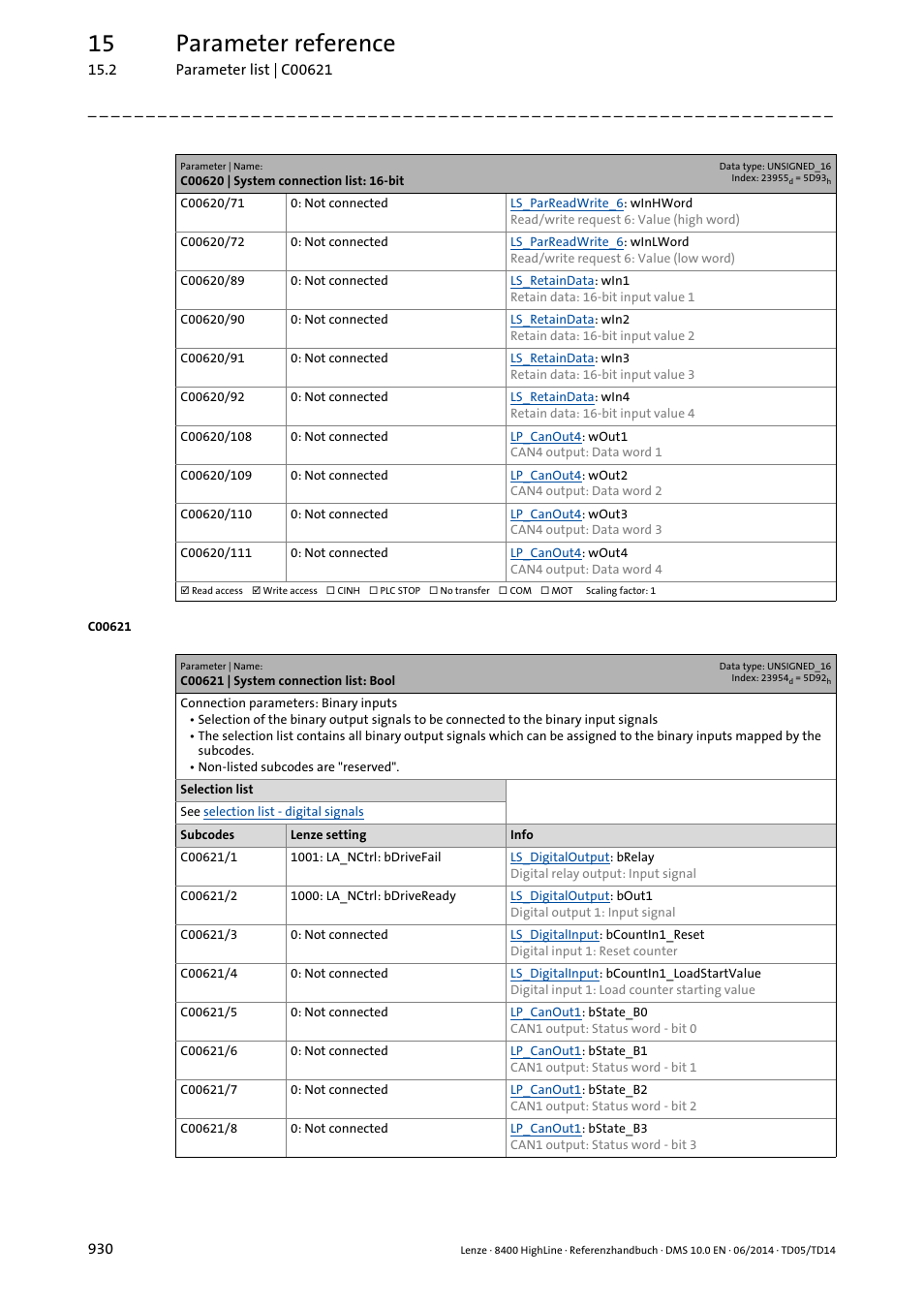 C00621 | system connection list: bool, C00621/3, C00621/4 | C00621/97, C00621/98, C00621/1, C00621/2, C00621/99, C00621/100, C00621/101 | Lenze 8400 HighLine User Manual | Page 930 / 1576