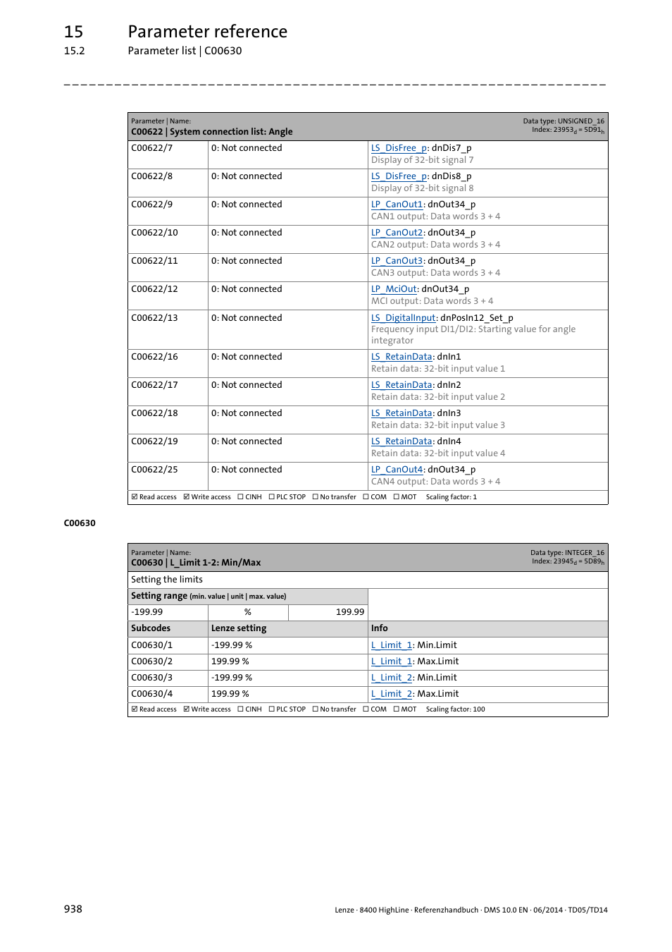 C00630 | l_limit 1-2: min/max, 15 parameter reference | Lenze 8400 HighLine User Manual | Page 938 / 1576