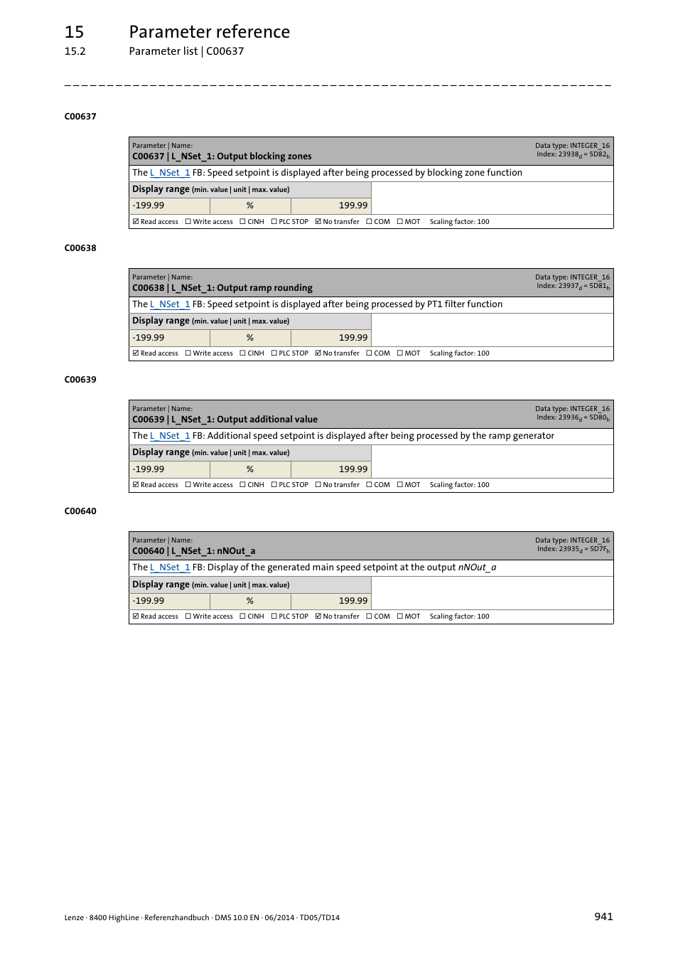 C00637 | l_nset_1: output blocking zones, C00638 | l_nset_1: output ramp rounding, C00639 | l_nset_1: output additional value | C00640 | l_nset_1: nnout_a, 15 parameter reference | Lenze 8400 HighLine User Manual | Page 941 / 1576