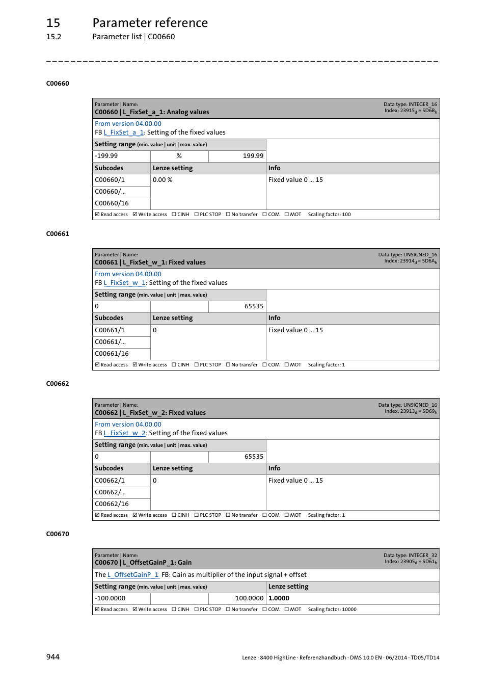 C00660 | l_fixset_a_1: analog values, C00661 | l_fixset_w_1: fixed values, C00662 | l_fixset_w_2: fixed values | C00670 | l_offsetgainp_1: gain, C00670, For a simpl, For a s, 15 parameter reference | Lenze 8400 HighLine User Manual | Page 944 / 1576
