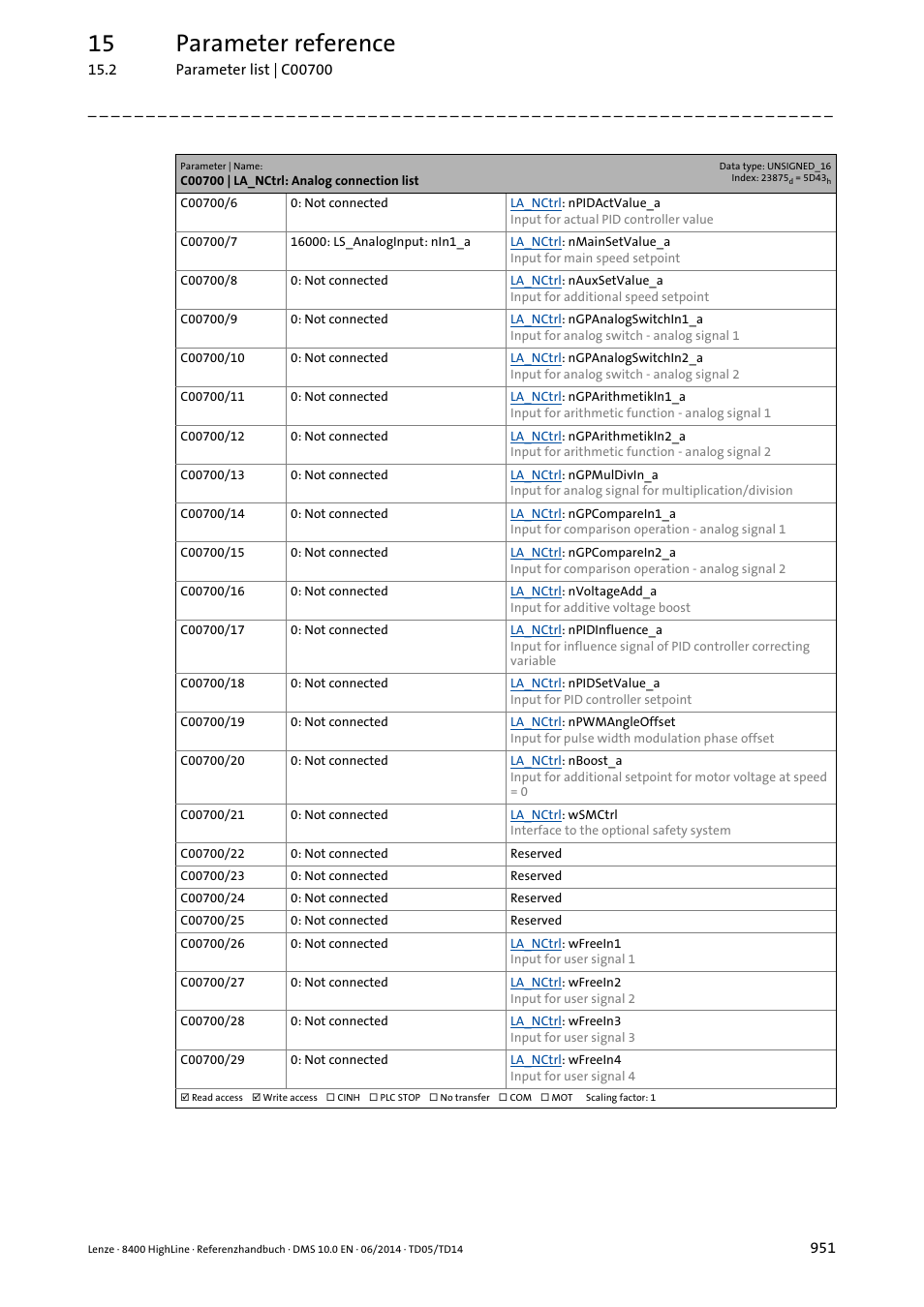 15 parameter reference | Lenze 8400 HighLine User Manual | Page 951 / 1576