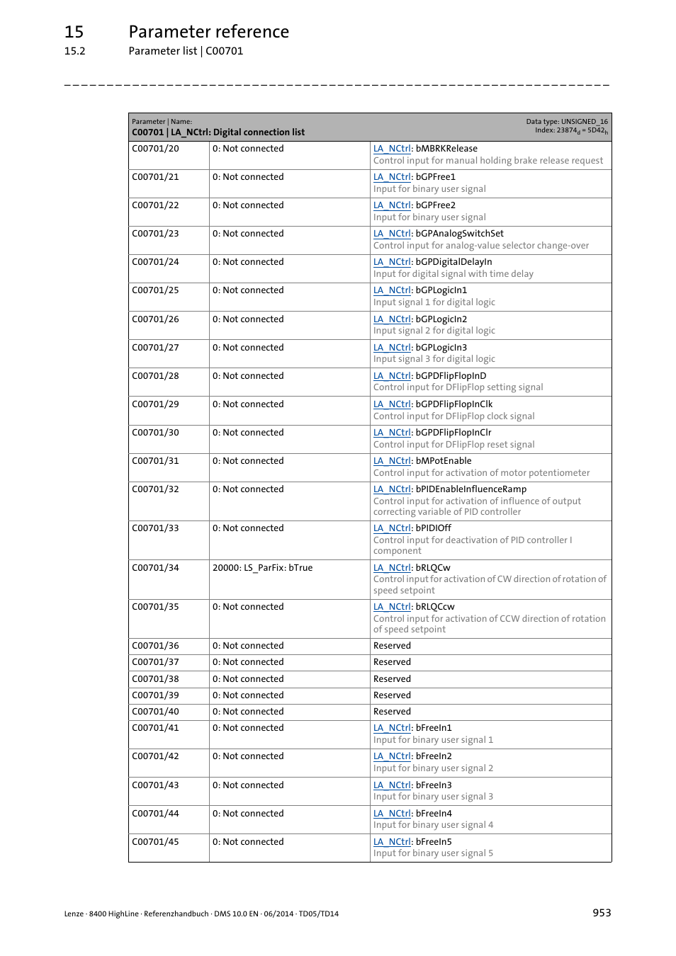 15 parameter reference | Lenze 8400 HighLine User Manual | Page 953 / 1576