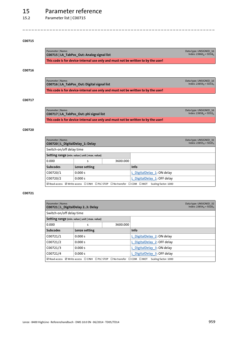 C00720 | l_digitaldelay_1: delay, C00721 | l_digitaldelay 2 : delay, C00720/1 | C00720/2, 15 parameter reference | Lenze 8400 HighLine User Manual | Page 959 / 1576