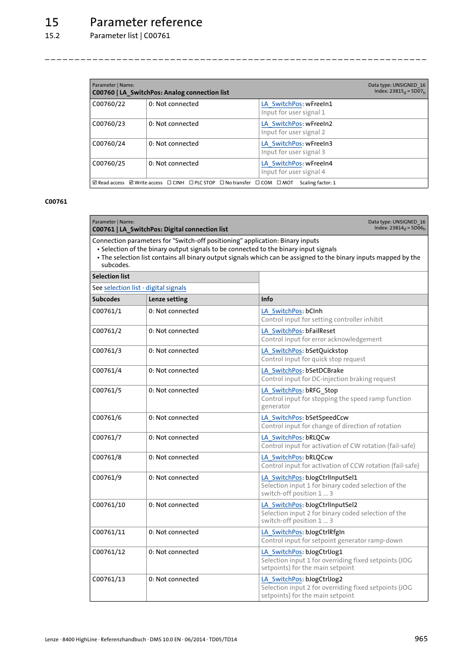 C00761 | la_switchpos: digital connection list, C00761/4, C00761/x | 15 parameter reference | Lenze 8400 HighLine User Manual | Page 965 / 1576