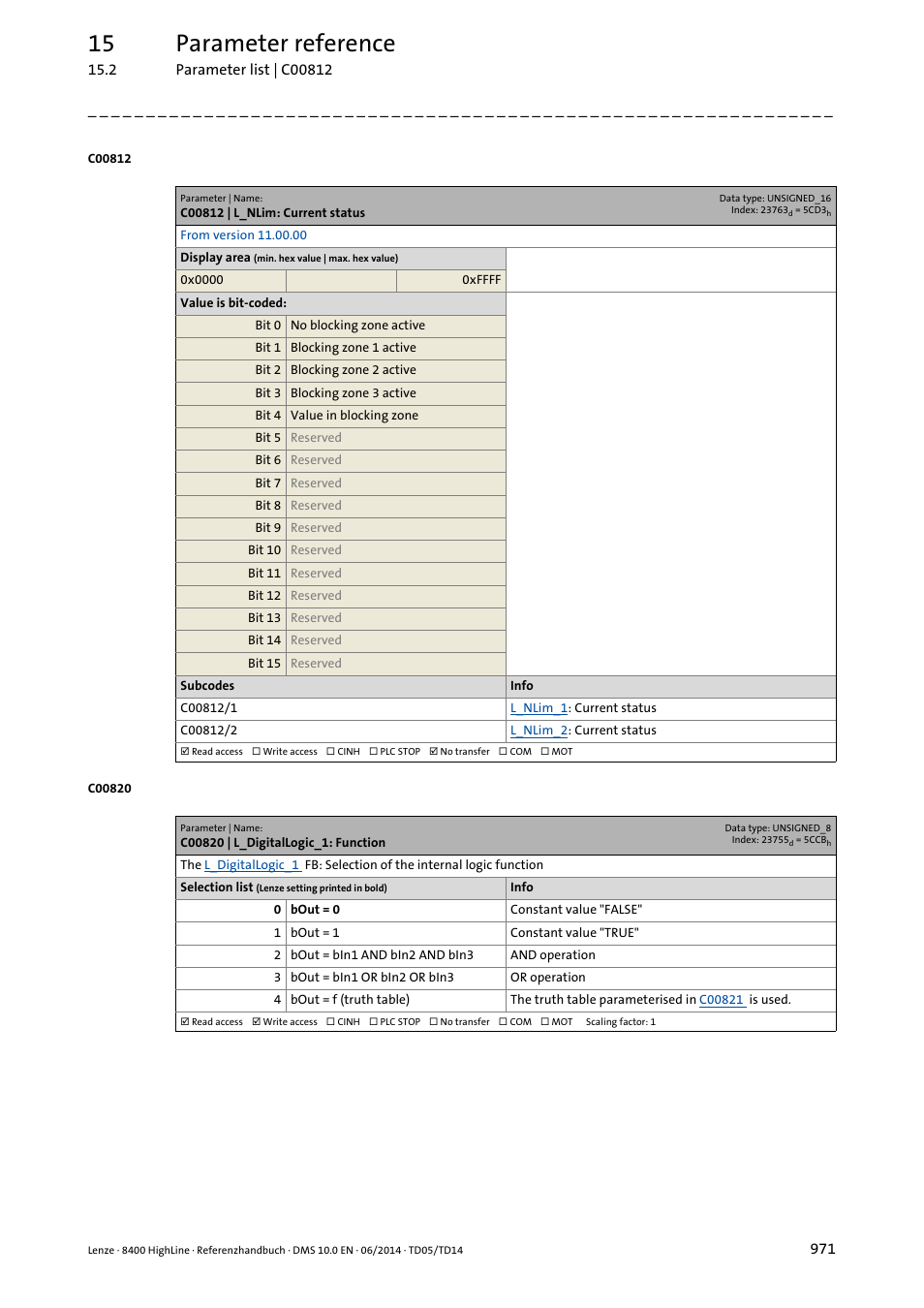 C00812 | l_nlim: current status, C00820 | l_digitallogic_1: function, He logic operation is selected in | C00820, 15 parameter reference | Lenze 8400 HighLine User Manual | Page 971 / 1576