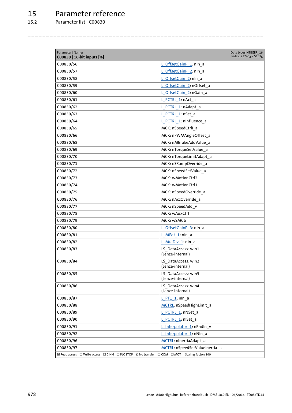 15 parameter reference | Lenze 8400 HighLine User Manual | Page 978 / 1576