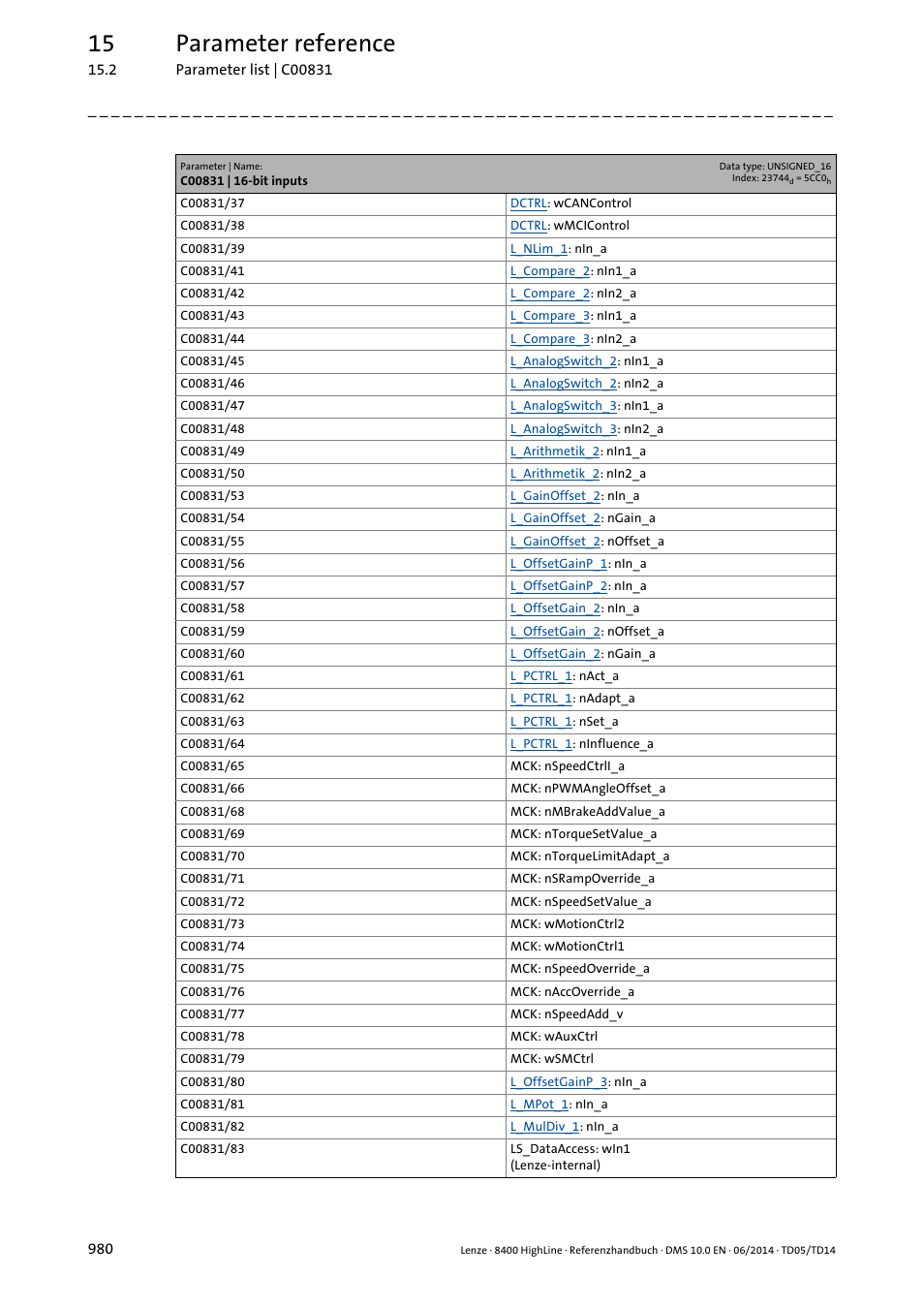 15 parameter reference | Lenze 8400 HighLine User Manual | Page 980 / 1576