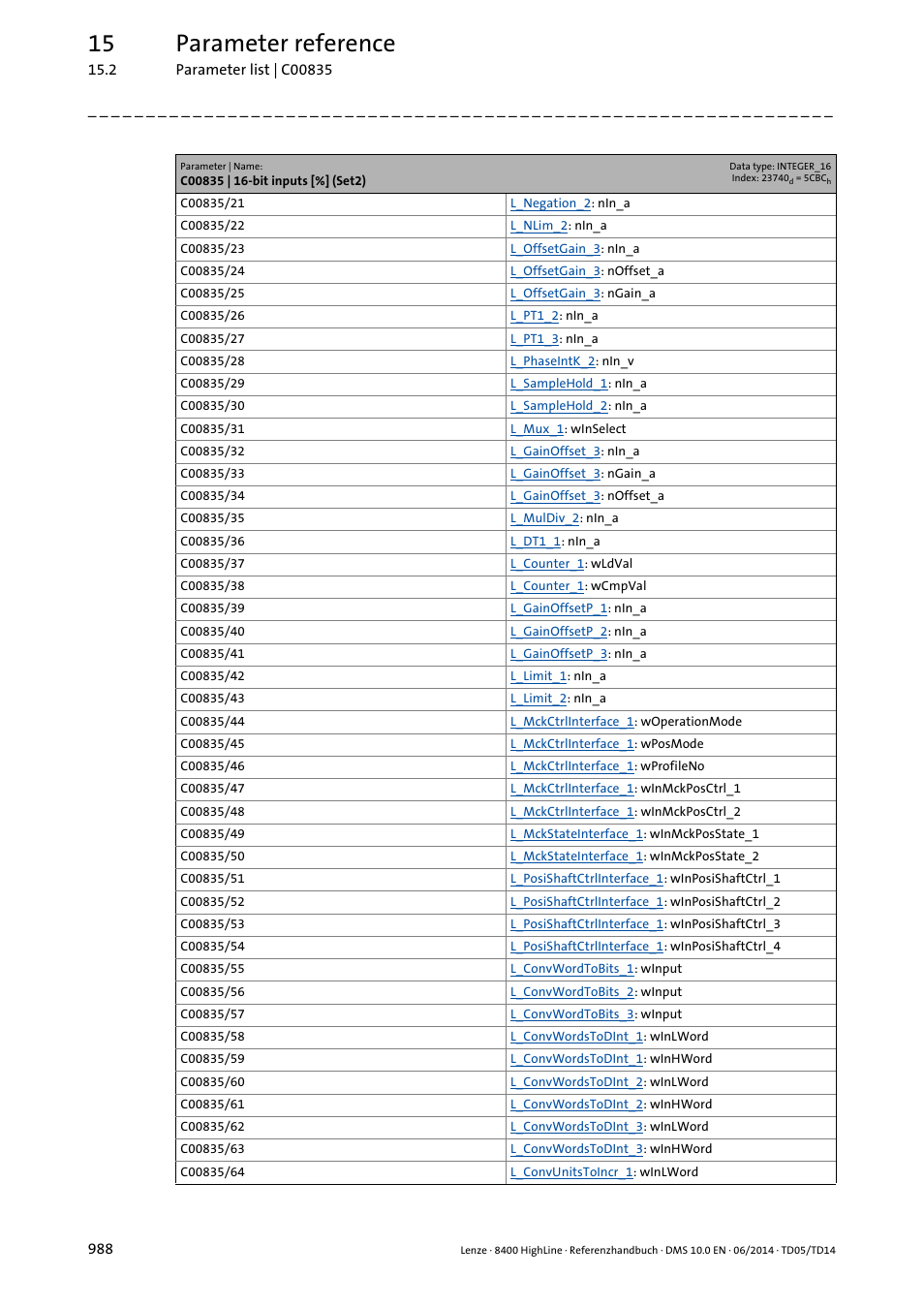15 parameter reference | Lenze 8400 HighLine User Manual | Page 988 / 1576