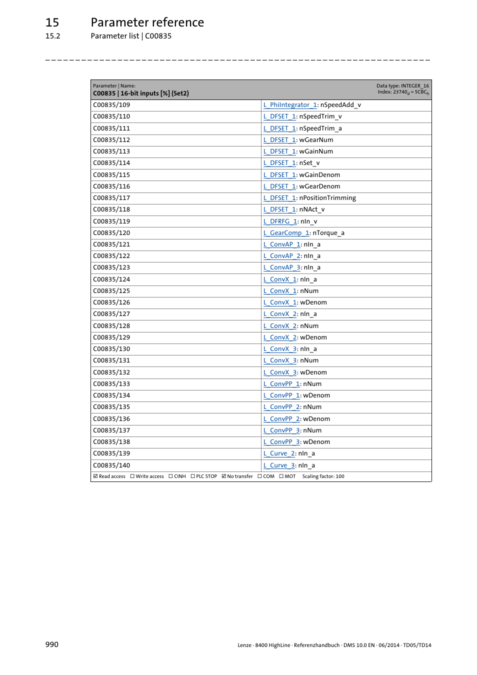 15 parameter reference | Lenze 8400 HighLine User Manual | Page 990 / 1576