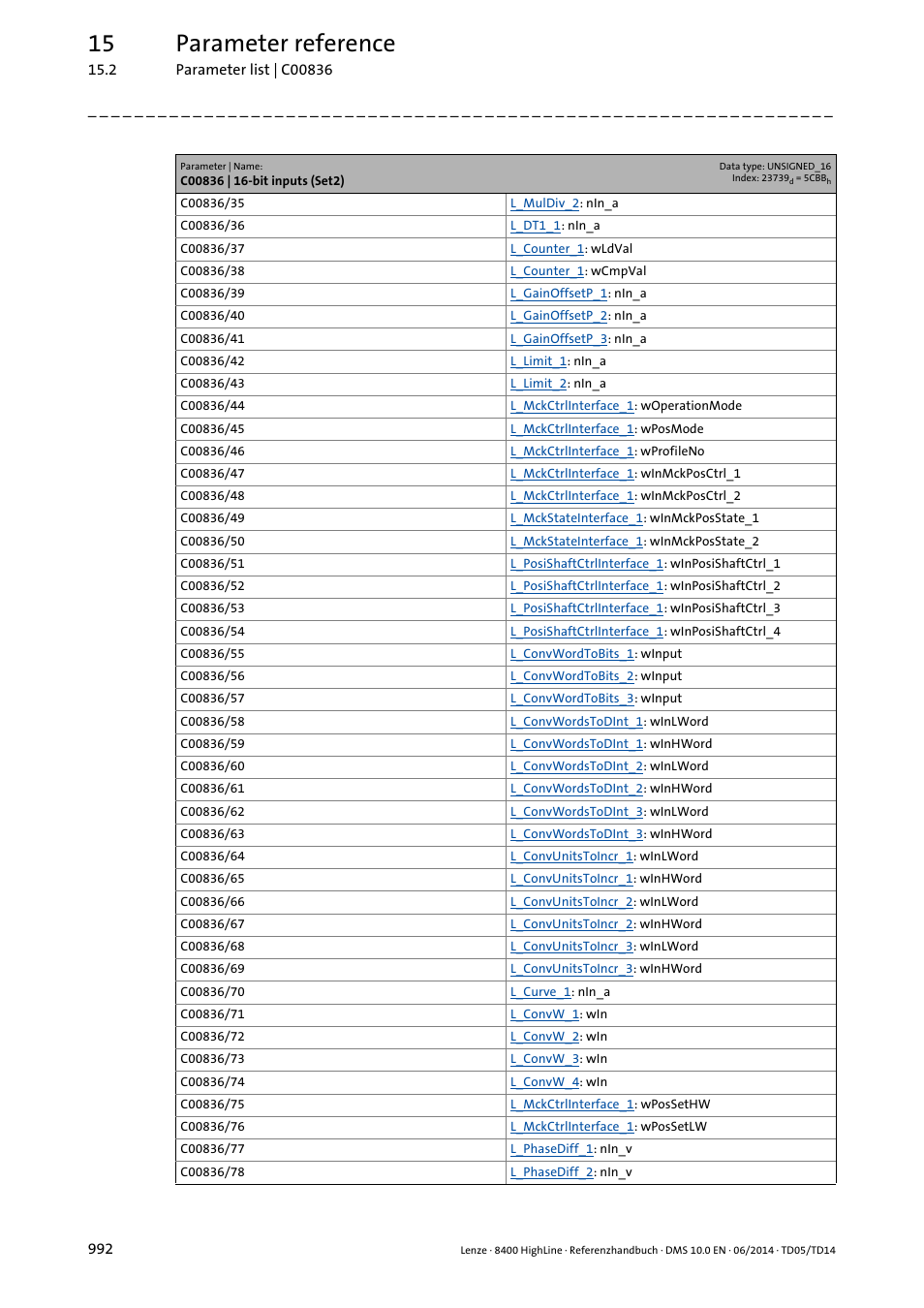 15 parameter reference | Lenze 8400 HighLine User Manual | Page 992 / 1576
