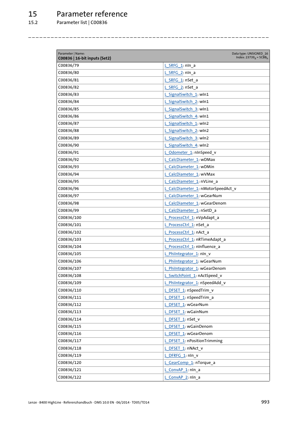 15 parameter reference | Lenze 8400 HighLine User Manual | Page 993 / 1576