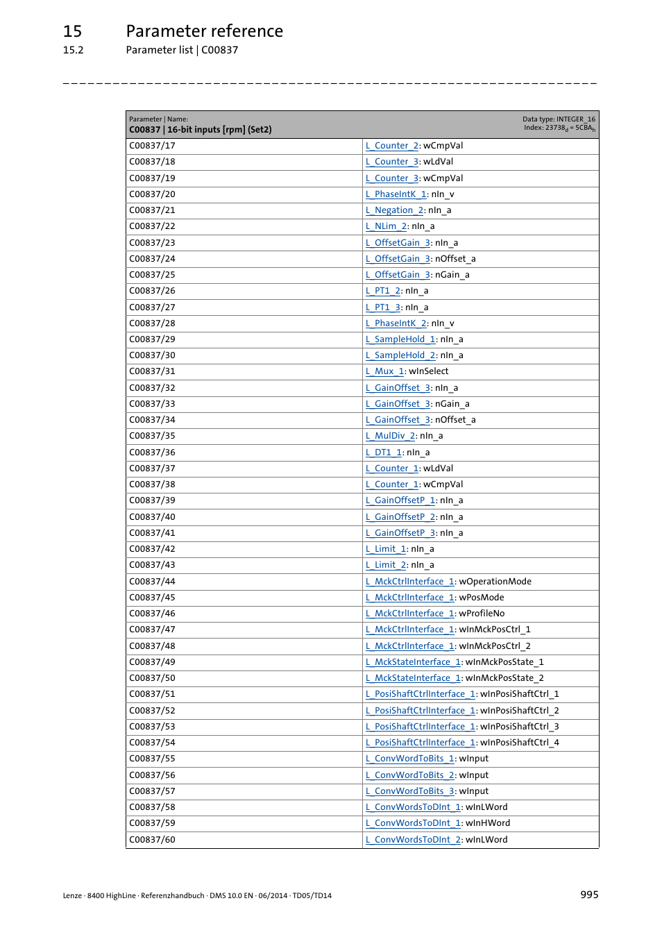 15 parameter reference | Lenze 8400 HighLine User Manual | Page 995 / 1576