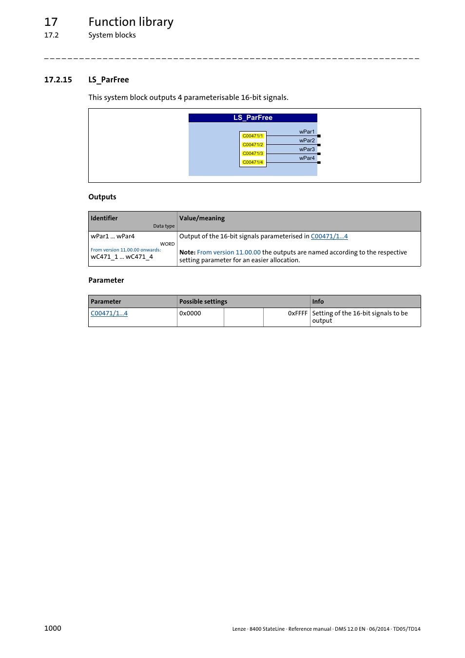 15 ls_parfree, 15 ls_parfree 0, Ls_parfree | 17 function library | Lenze 8400 StateLine User Manual | Page 1000 / 1030