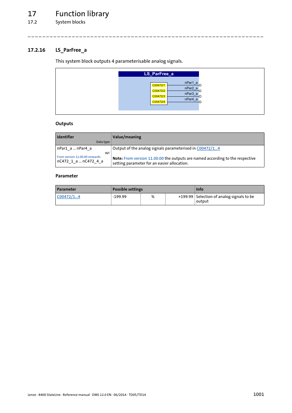 16 ls_parfree_a, 16 ls_parfree_a 1, Ls_parfree_a | 17 function library | Lenze 8400 StateLine User Manual | Page 1001 / 1030