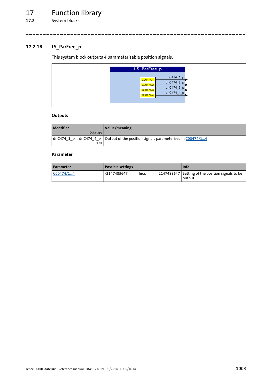 18 ls_parfree_p, 18 ls_parfree_p 3, Ls_parfree_p | 17 function library | Lenze 8400 StateLine User Manual | Page 1003 / 1030