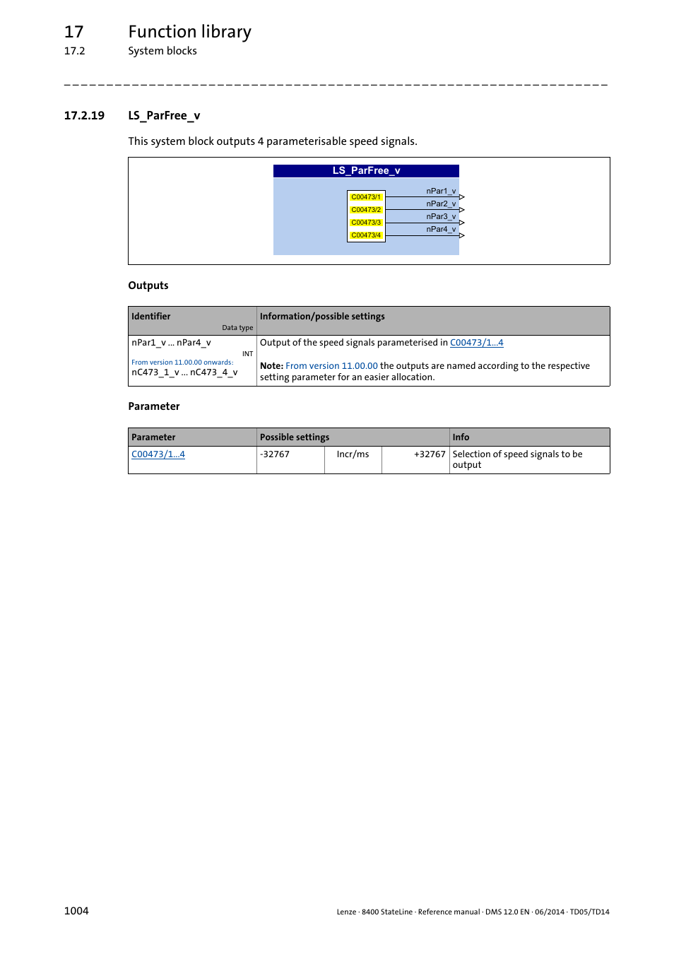 19 ls_parfree_v, 19 ls_parfree_v 4, Ls_parfree_v | Sb: setting of the speed signals to be, 17 function library | Lenze 8400 StateLine User Manual | Page 1004 / 1030