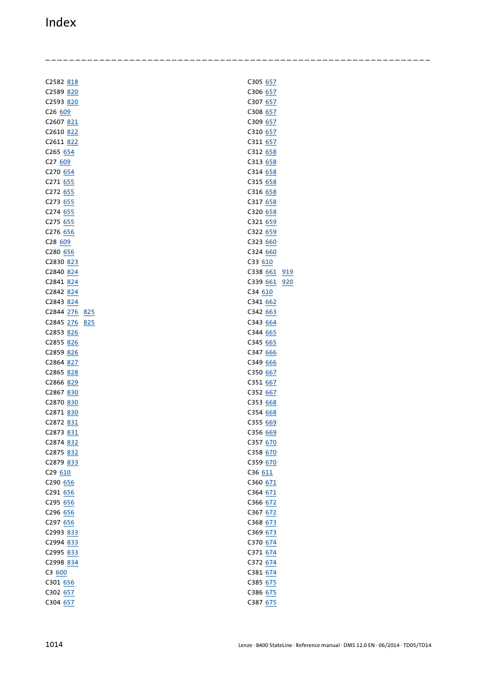 Index | Lenze 8400 StateLine User Manual | Page 1014 / 1030