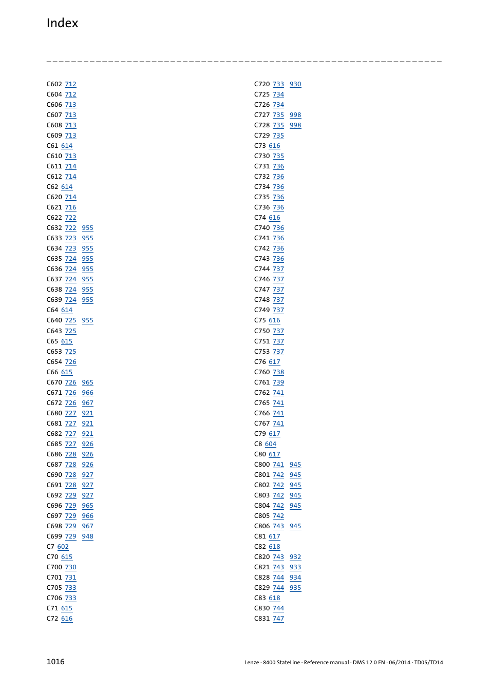 Index | Lenze 8400 StateLine User Manual | Page 1016 / 1030