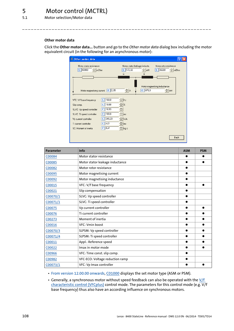 5motor control (mctrl) | Lenze 8400 StateLine User Manual | Page 108 / 1030