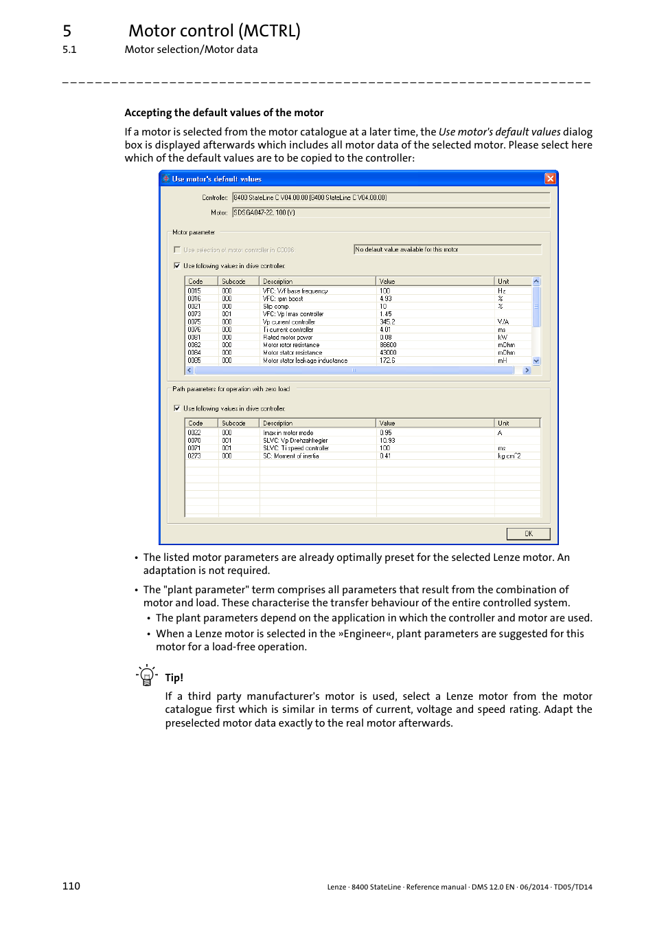 5motor control (mctrl) | Lenze 8400 StateLine User Manual | Page 110 / 1030