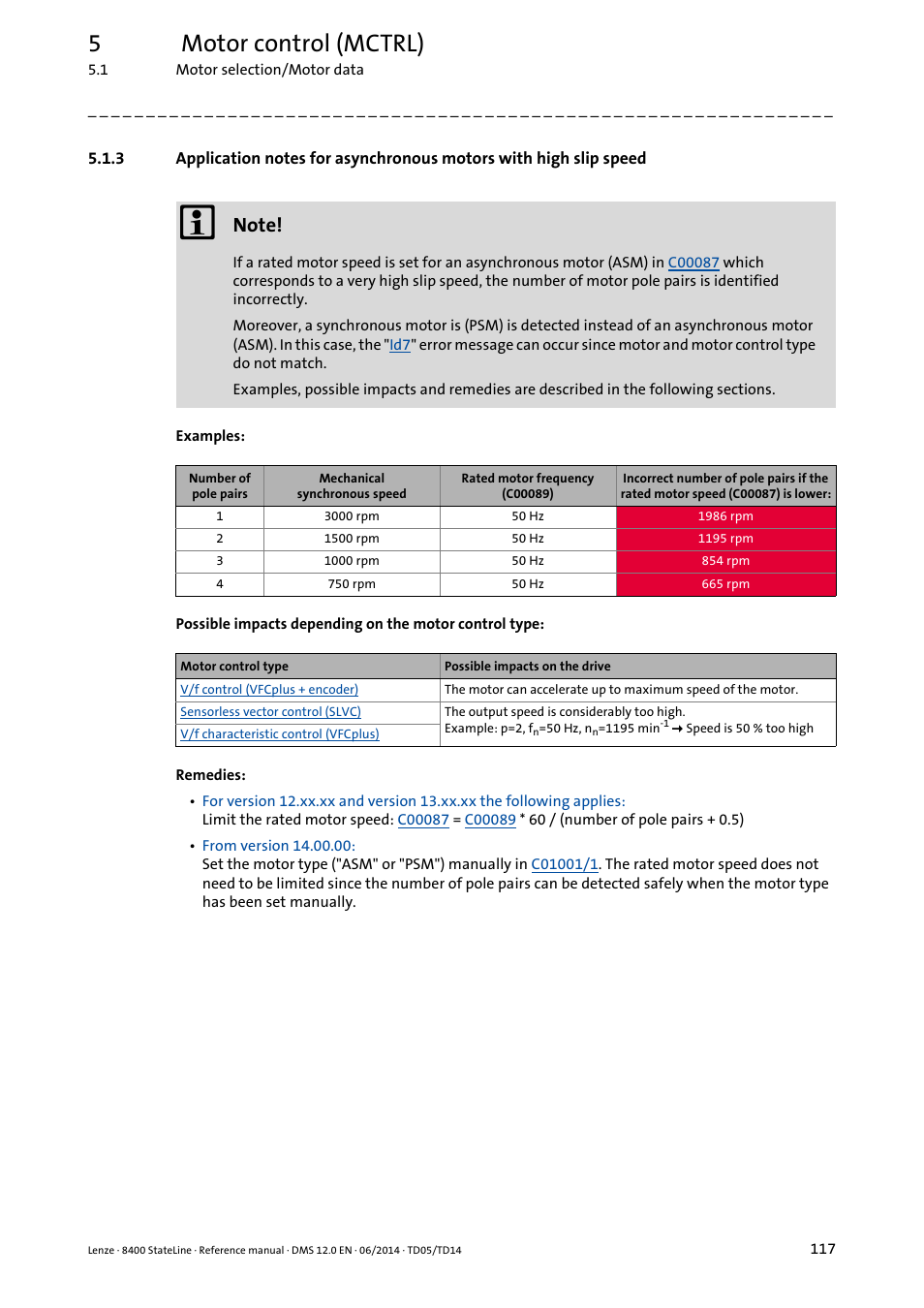 5motor control (mctrl) | Lenze 8400 StateLine User Manual | Page 117 / 1030