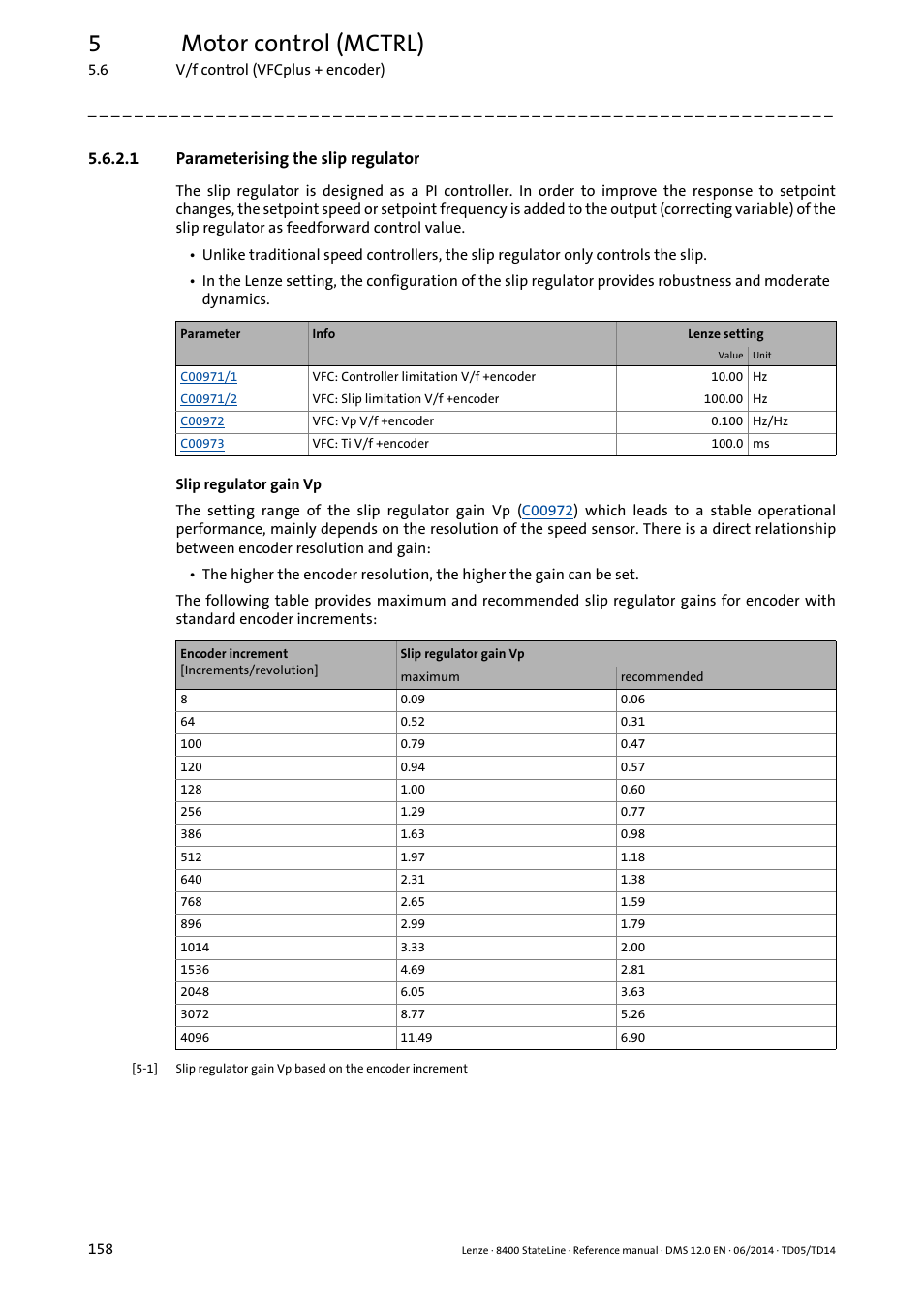 1 parameterising the slip regulator, Parameterising the slip regulator, 5motor control (mctrl) | Lenze 8400 StateLine User Manual | Page 158 / 1030