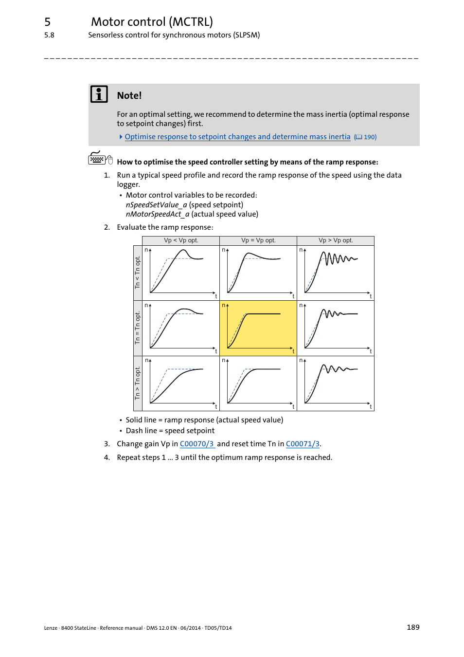 5motor control (mctrl) | Lenze 8400 StateLine User Manual | Page 189 / 1030