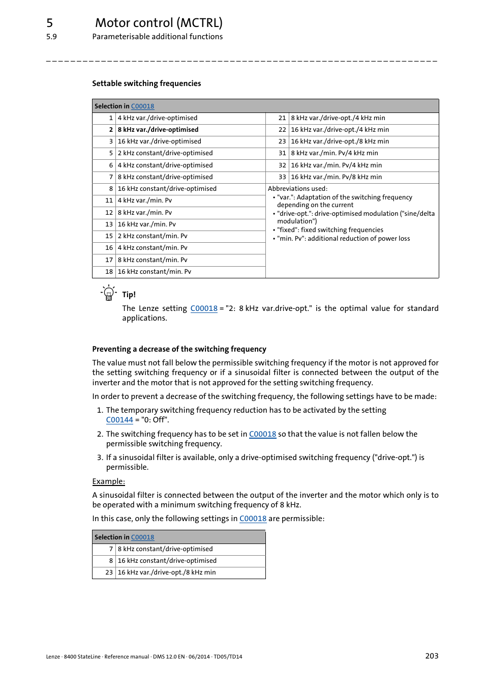 5motor control (mctrl) | Lenze 8400 StateLine User Manual | Page 203 / 1030
