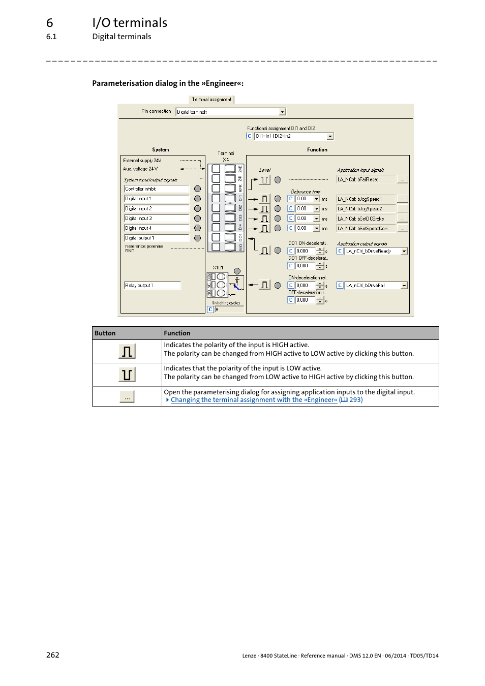 6i/o terminals | Lenze 8400 StateLine User Manual | Page 262 / 1030