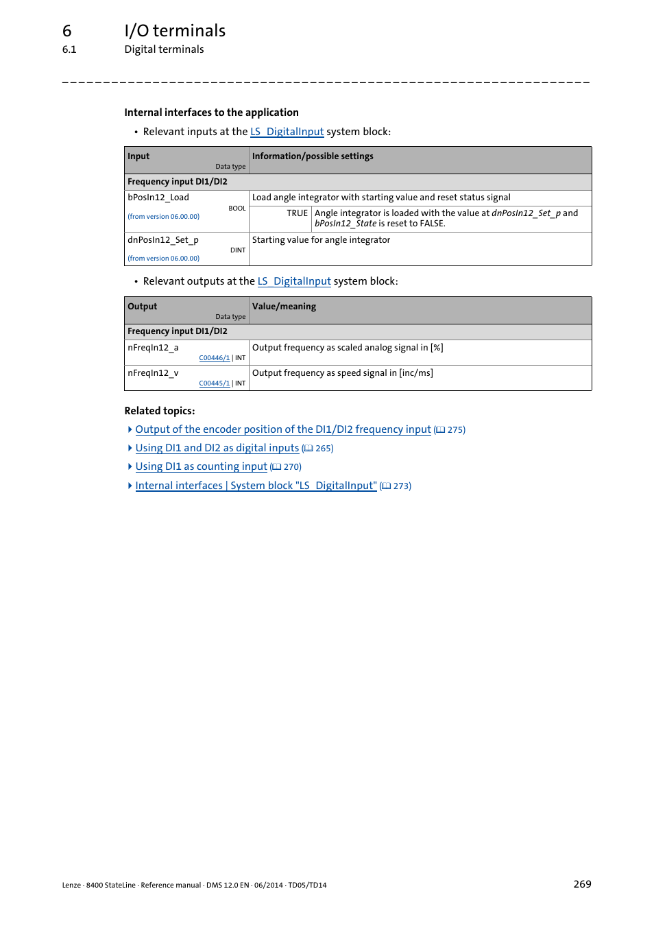 6i/o terminals | Lenze 8400 StateLine User Manual | Page 269 / 1030