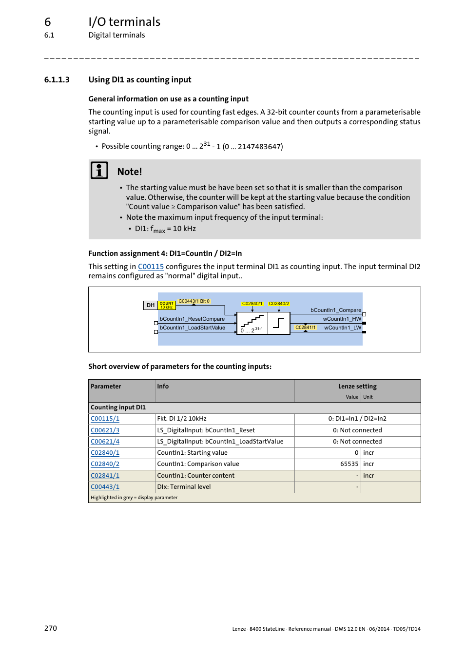 3 using di1 as counting input, Using di1 as counting input, 6i/o terminals | Lenze 8400 StateLine User Manual | Page 270 / 1030