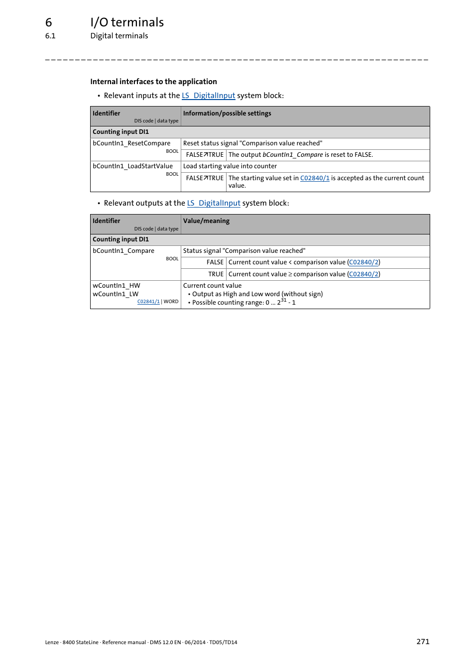 6i/o terminals | Lenze 8400 StateLine User Manual | Page 271 / 1030